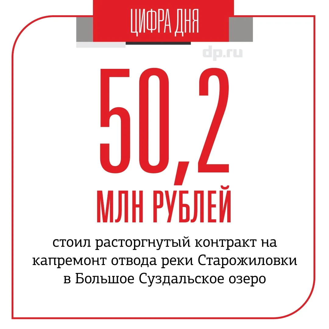⚡️Эксклюзив⚡️