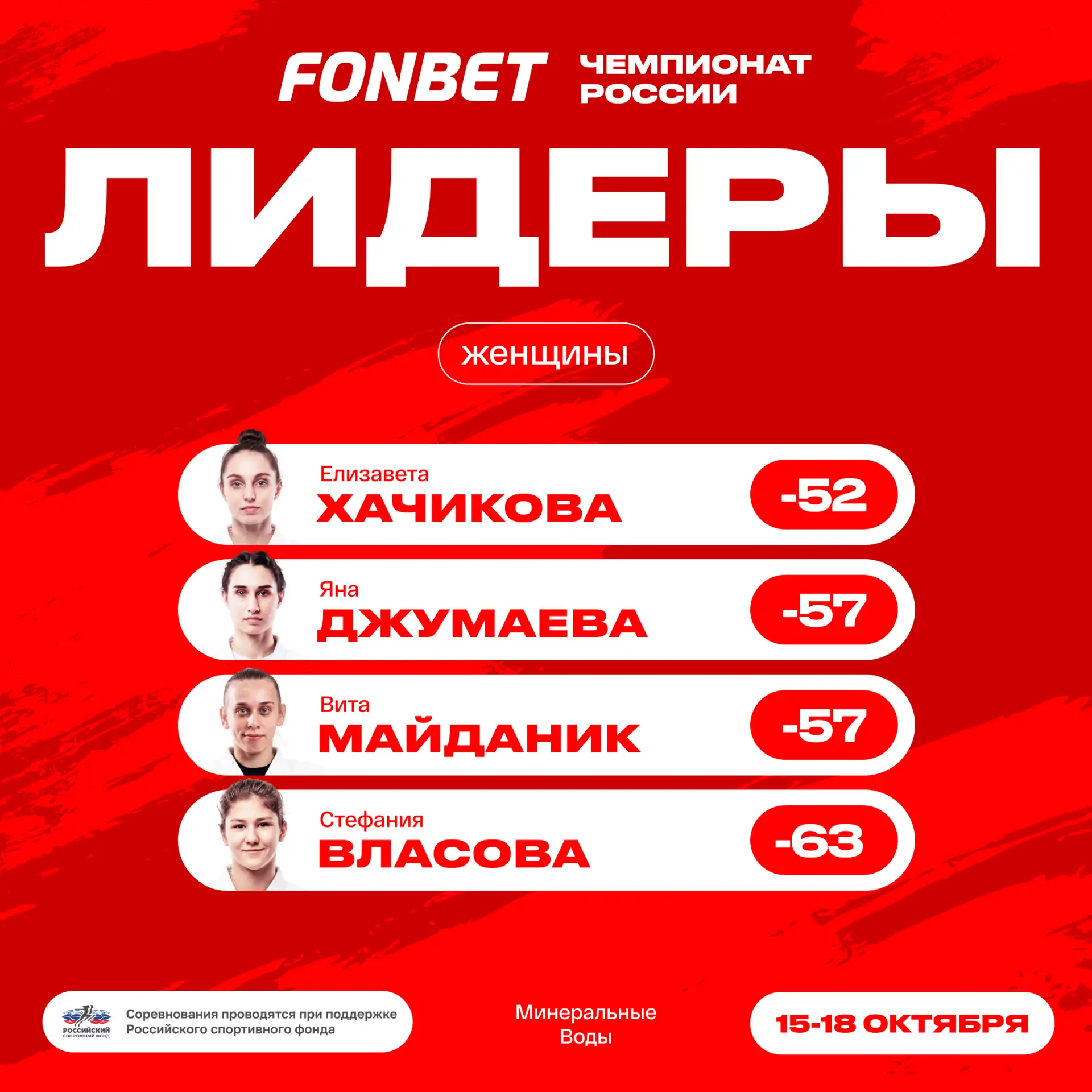 👀 За кем следить на #FONBET_ЧР?