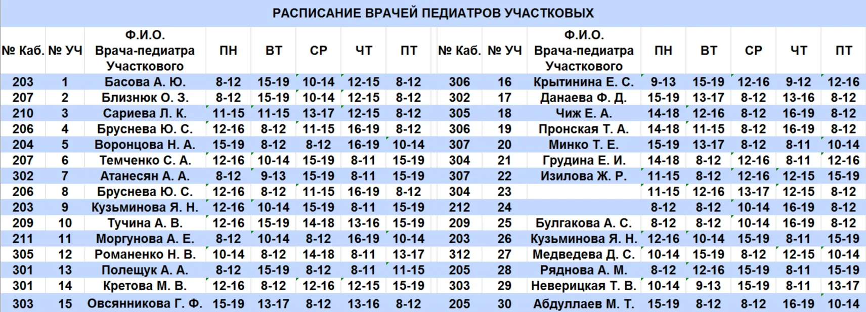 РАСПИСАНИЕ ВРАЧЕЙ