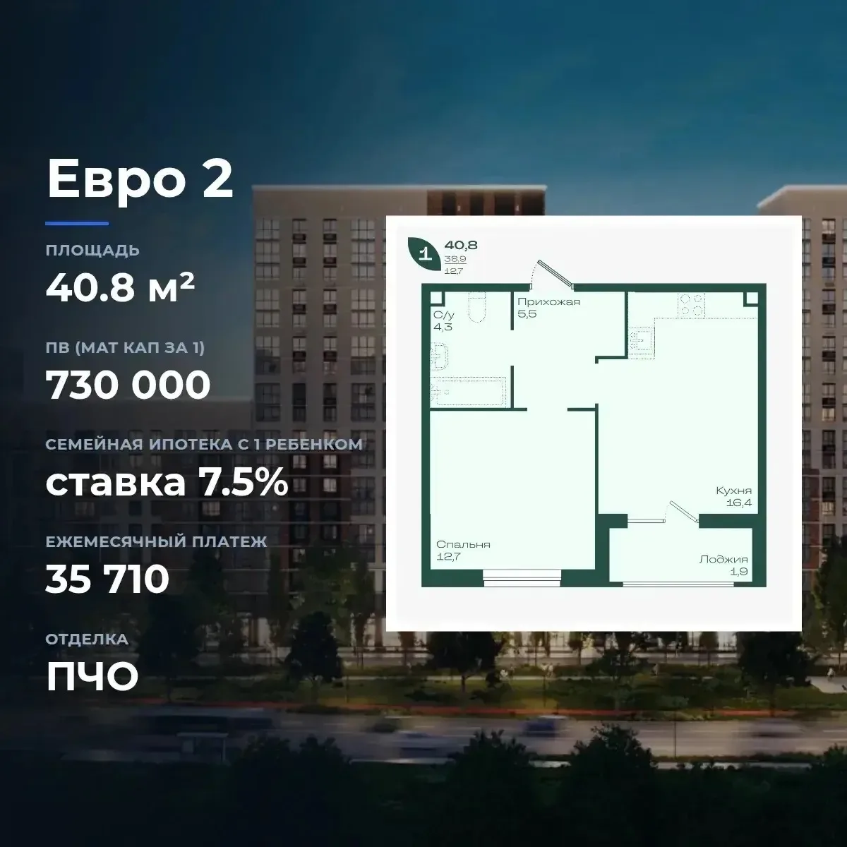 ЖК БОТАНИКА