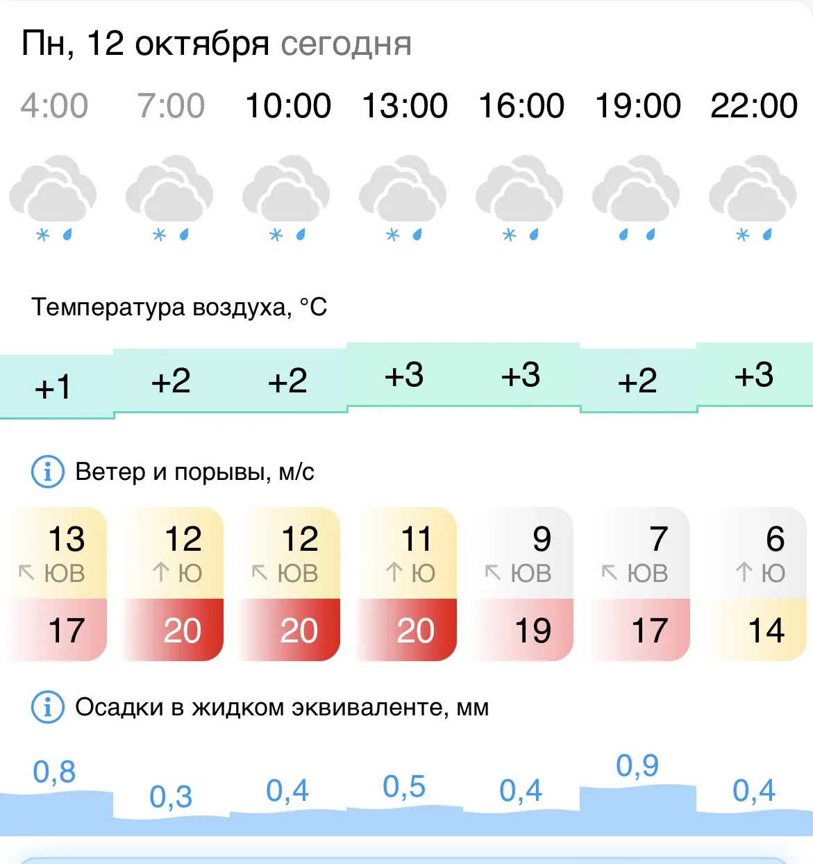 #норильск24/7