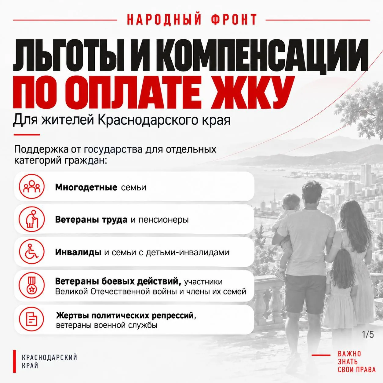 Льготы и компенсации на оплату ЖКУ: что важно знать жителям Краснодарского края.