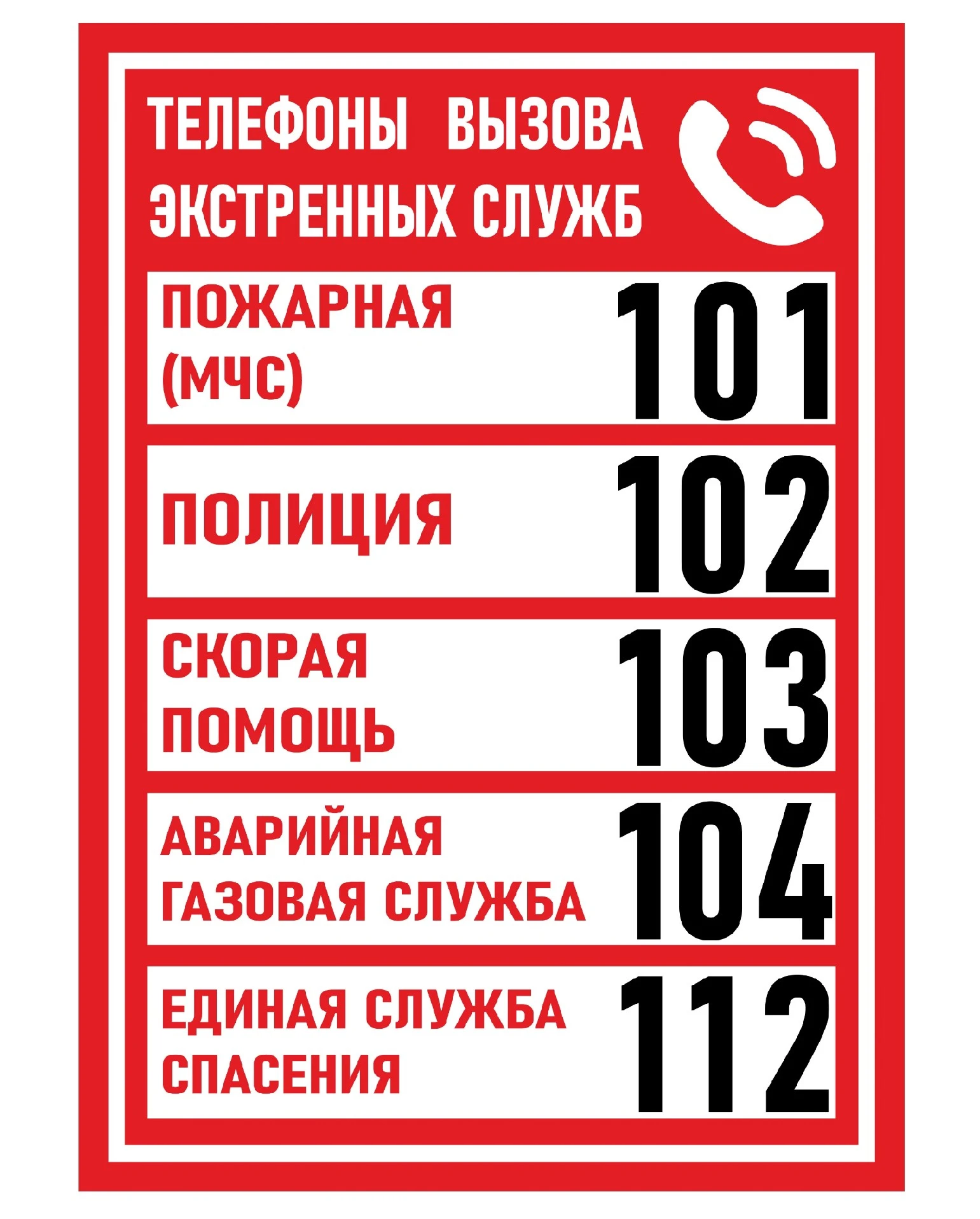 Номера, которые должен знать каждый