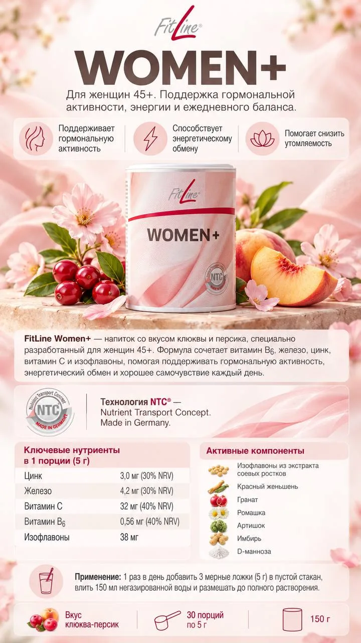 Новый продукт для женщин 45+ .Wonam 45+