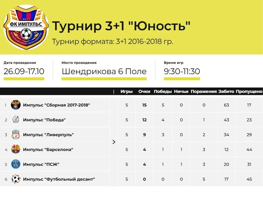 Здравствуйте!