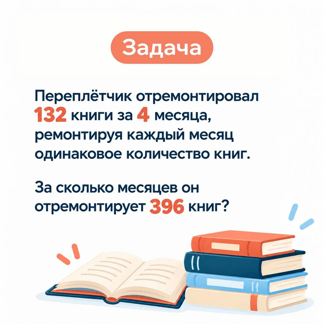 Небольшая задачка на вечер 📚