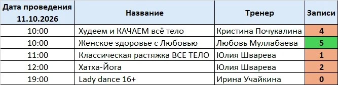 ⭐️РАСПИСАНИЕ НА 11.10.2026