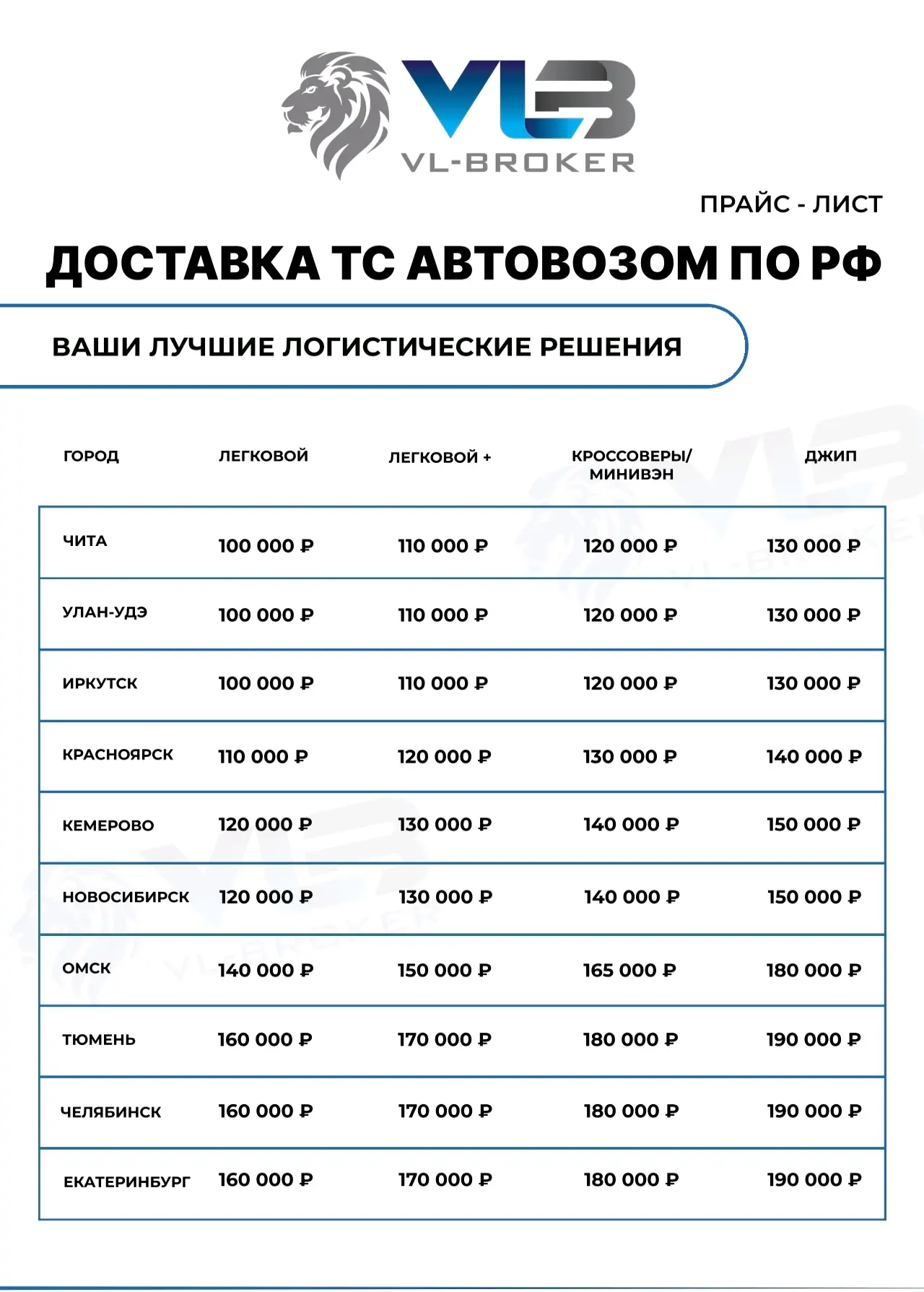 Доставка авто по РФ от партнёра.