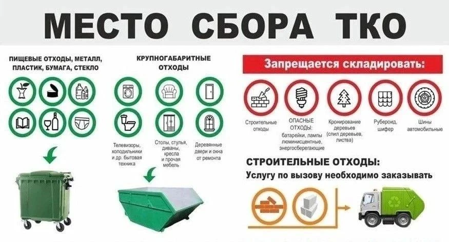 Доброе утро уважаемые жильцы!