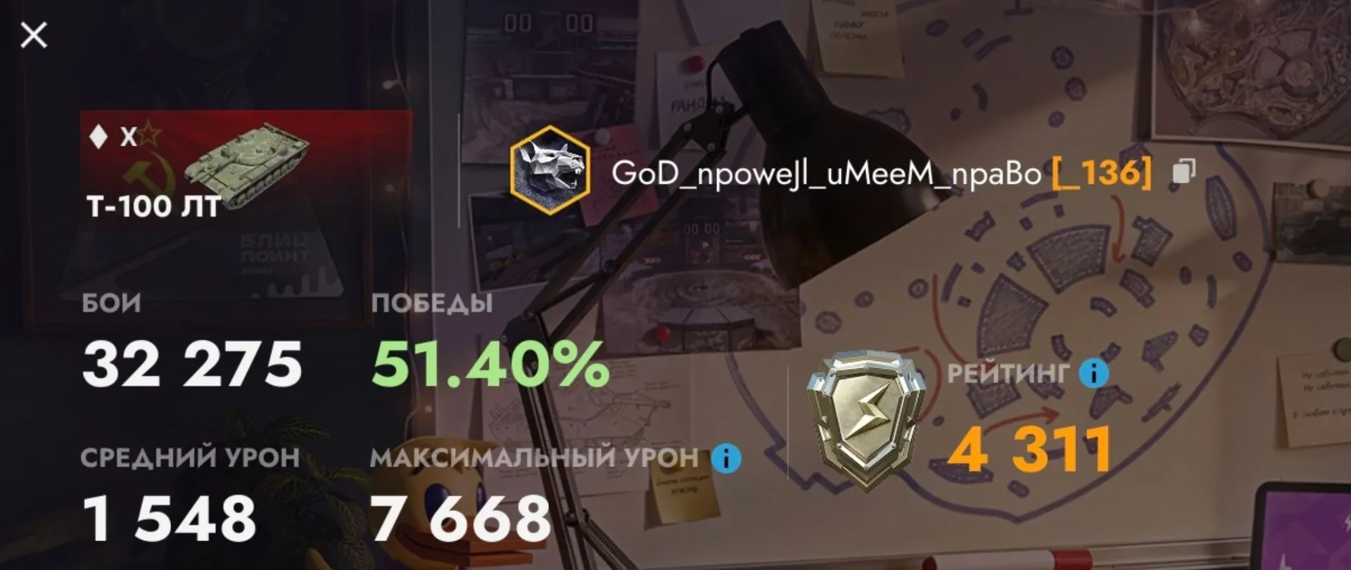 Этот ник очень хорош