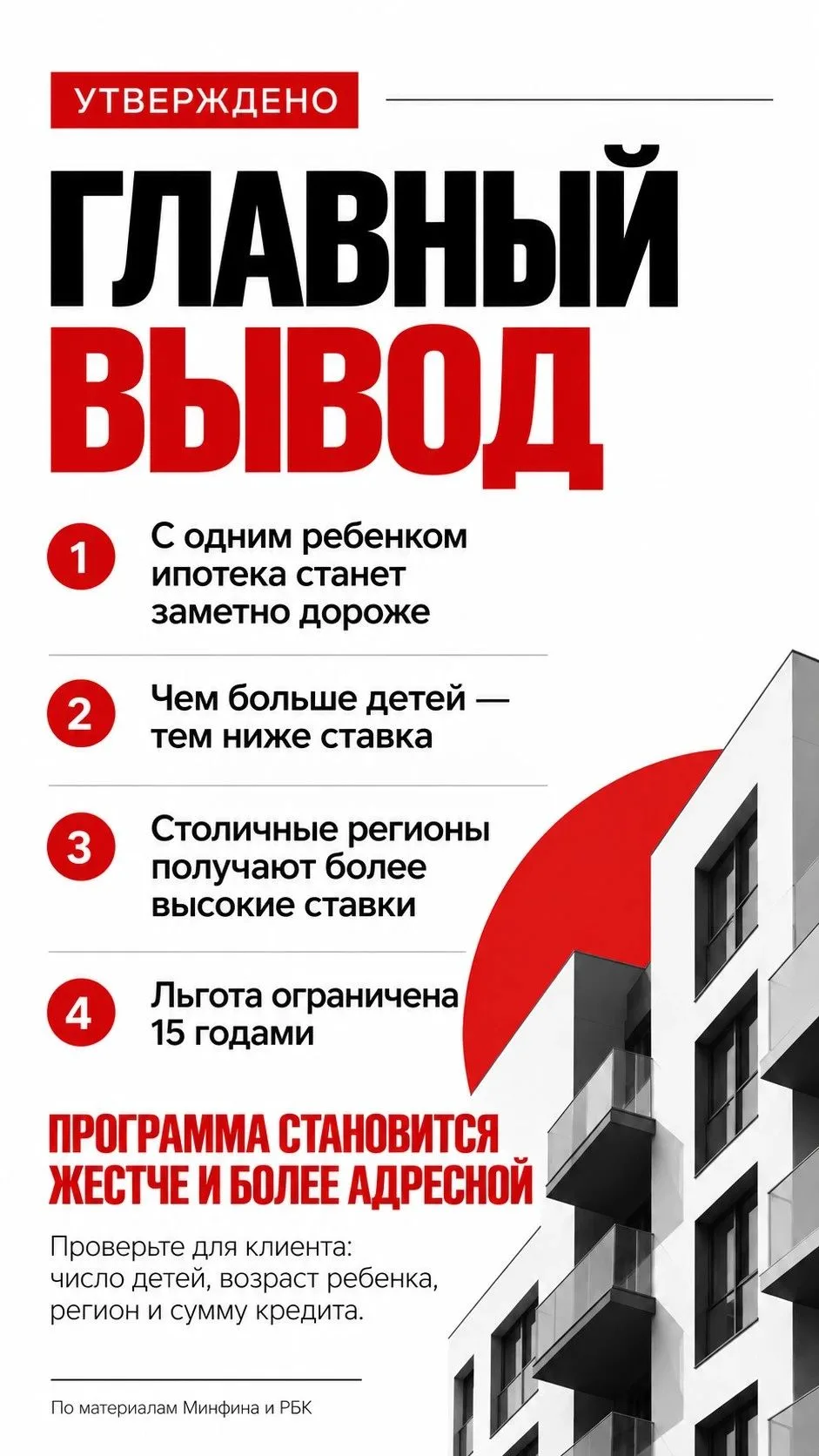 Семейная ипотека меняется с 1 октября.