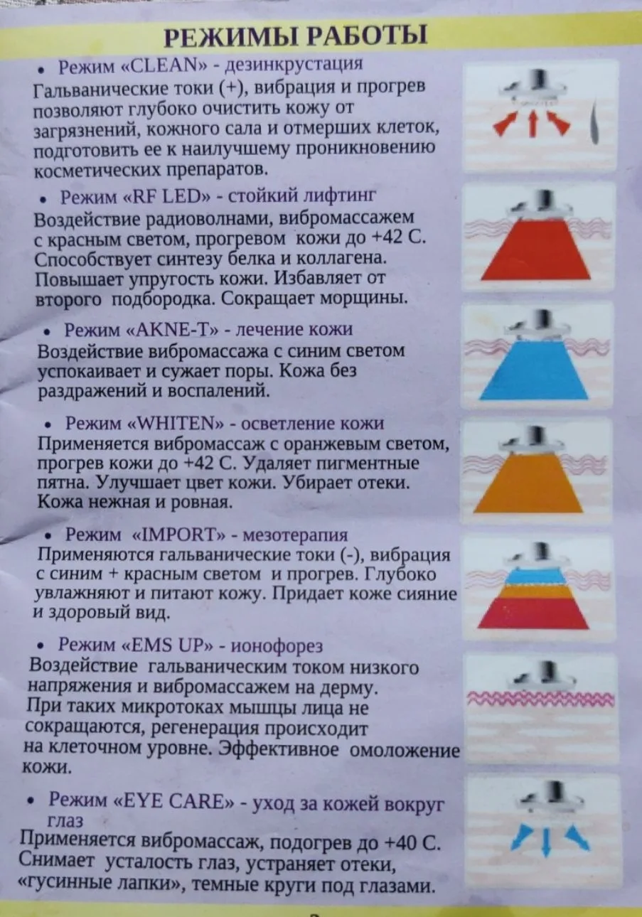 Кто спрашивал-вот все режимы, которые есть.