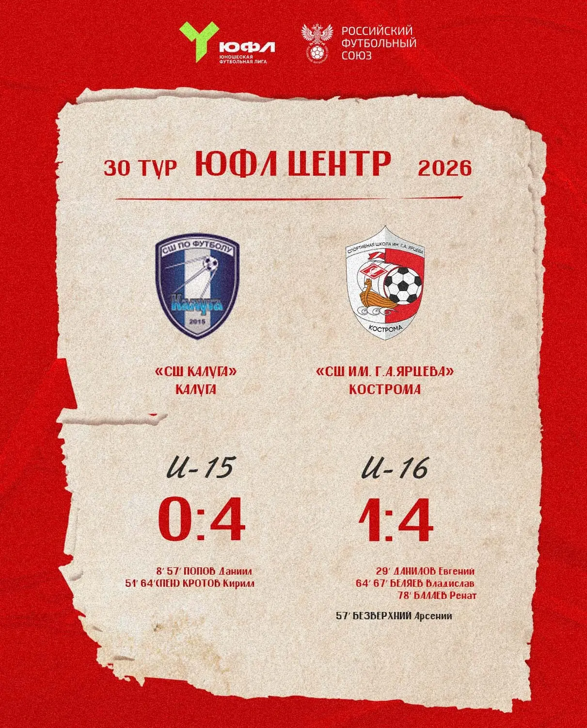 Наши команды завершили первенство ЮФЛ Центр победами! 🎉