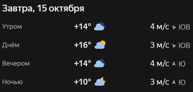 Прогноз погоды☀️