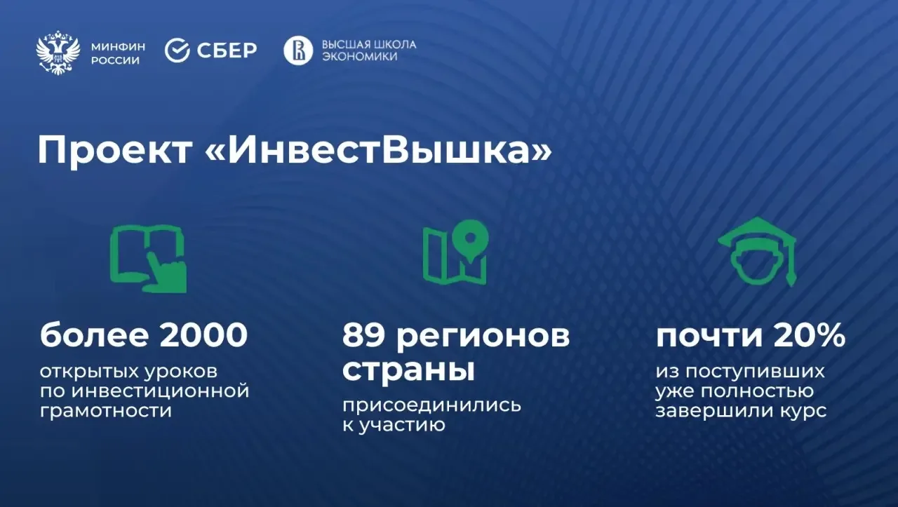 Все регионы России присоединились к проекту «ИнвестВышка»
