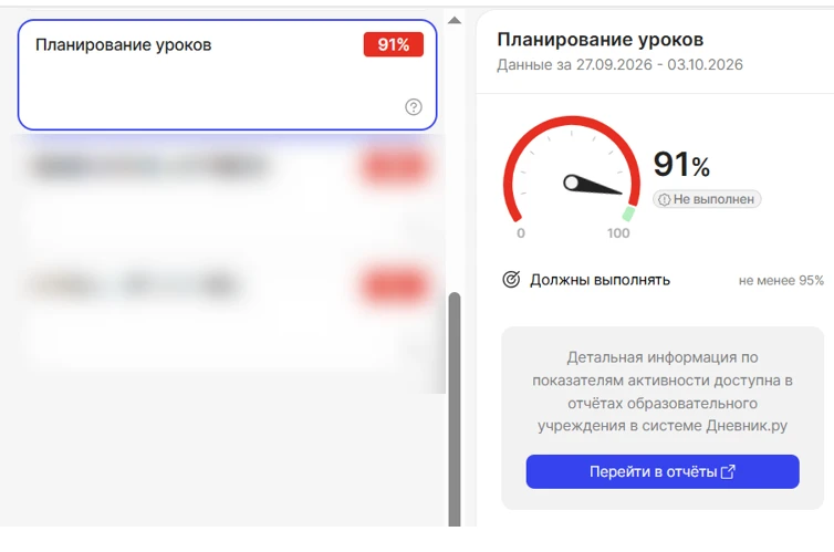 #МониторингАктивности