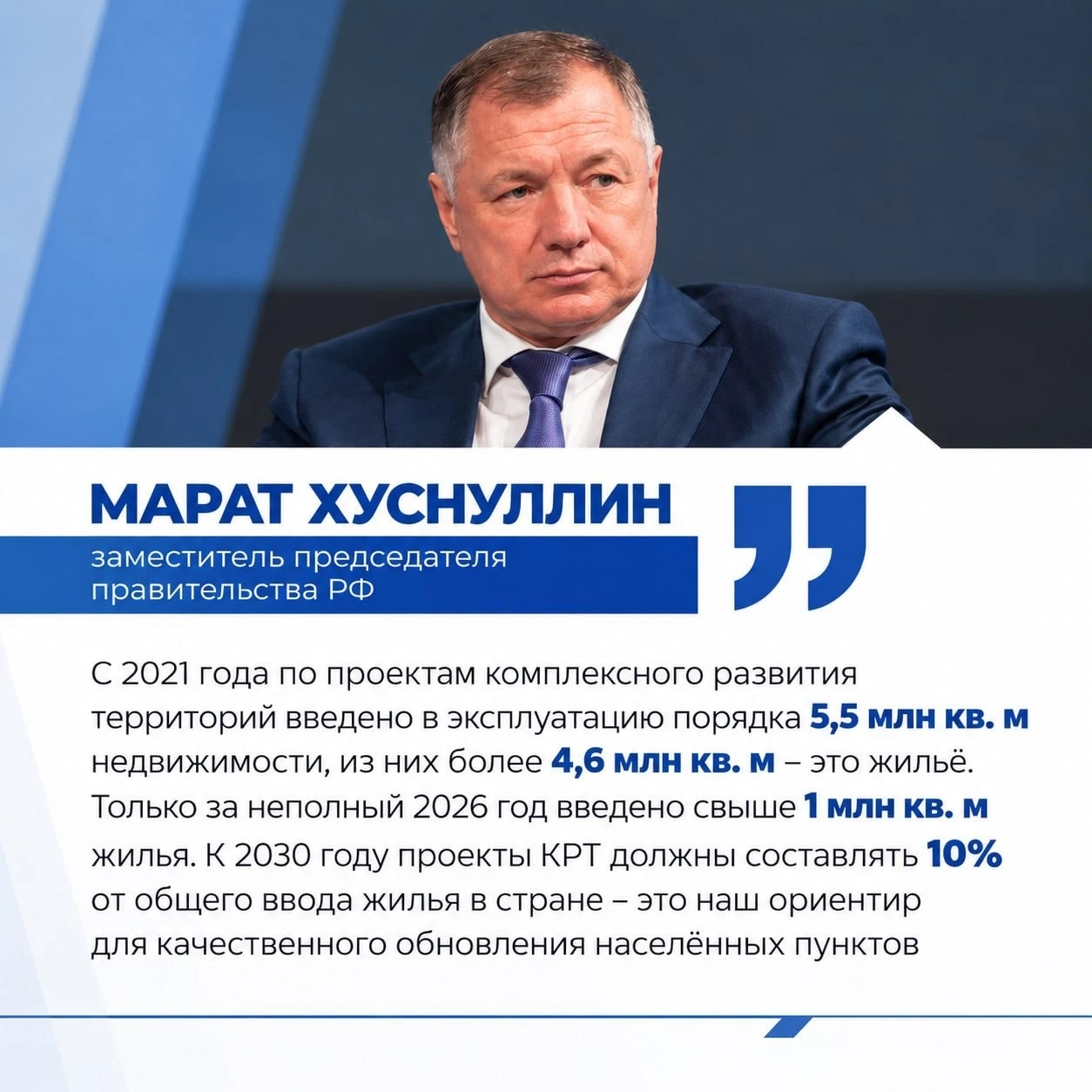Механизм комплексного развития территорий помогает не просто строить жильё, а в полном ...