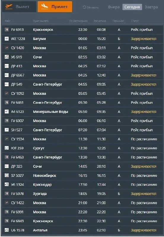 ​✈️ В аэропорту Челябинска массово задерживают рейсы — ожидание достигает 15 часов