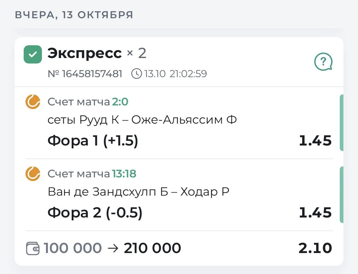 🔥 ОЧЕНЬ УВЕРЕННАЯ ПОБЕДА ДВОЙНИКОВ С КФ 2.10 ✅
