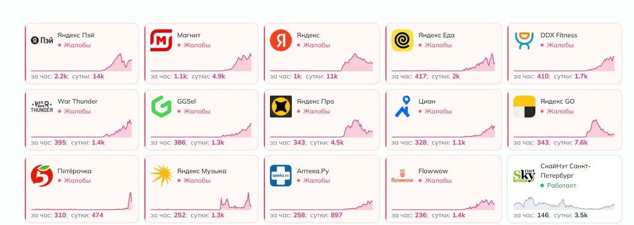Новый удар по ЦОДу «Яндекса»