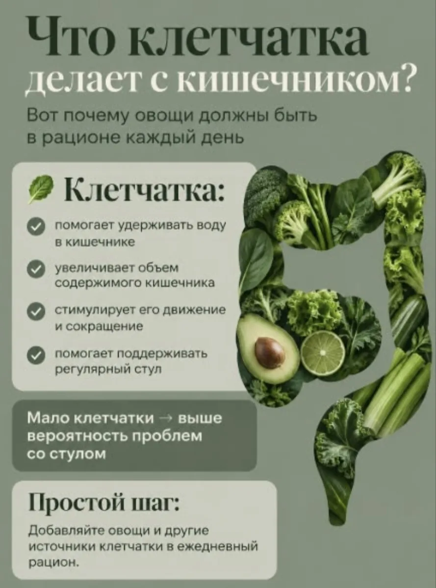 Добавляем клетчатку  ежедневно. 25 - 30 гр на 1 кг  веса. Овощи, фрукты, ягоды, семена.