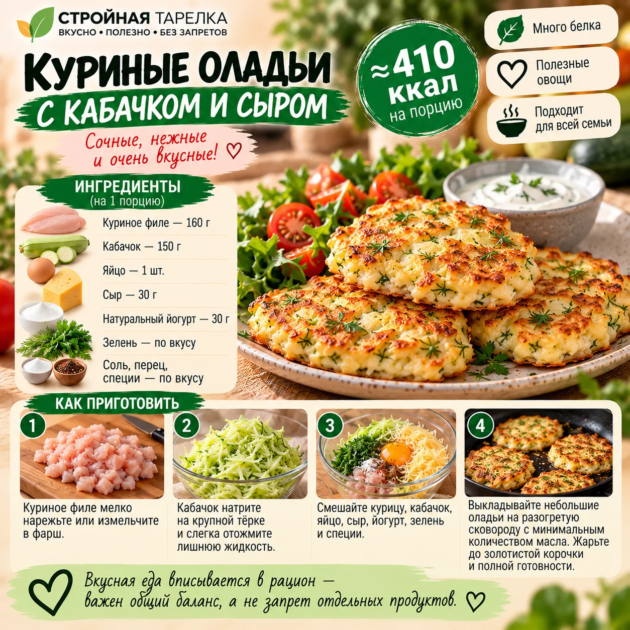 🍗 КУРИНЫЕ ОЛАДЬИ С КАБАЧКОМ И СЫРОМ — ОКОЛО 410 ККАЛ