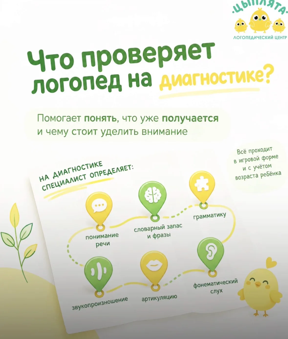 «Он ещё маленький, заговорит позже»-  а если ждать не стоит? 🙁