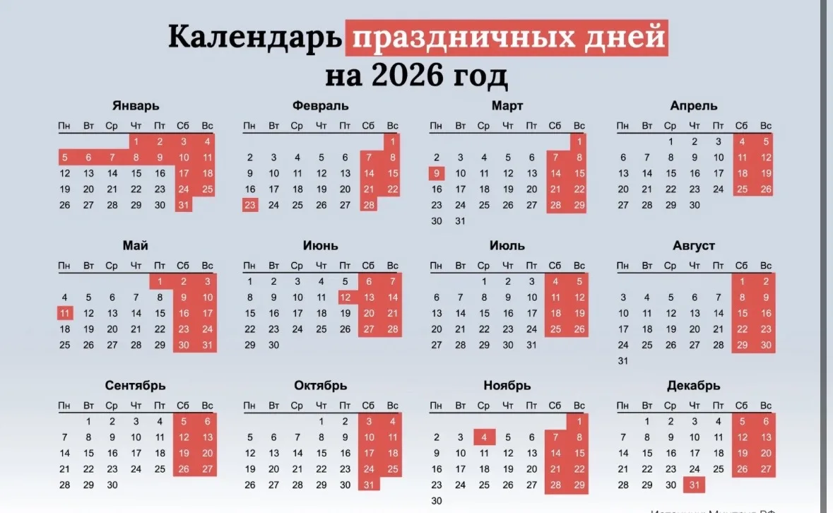 📅 Россиян ждут ещё две короткие рабочие недели в 2026 году