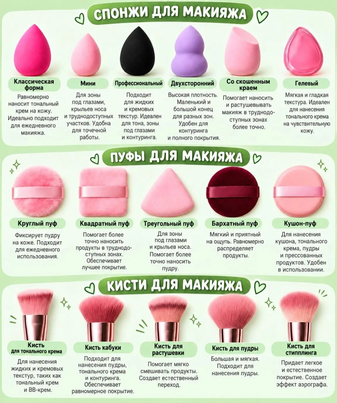 💋Как выбрать идеальный инструмент для макияжа?