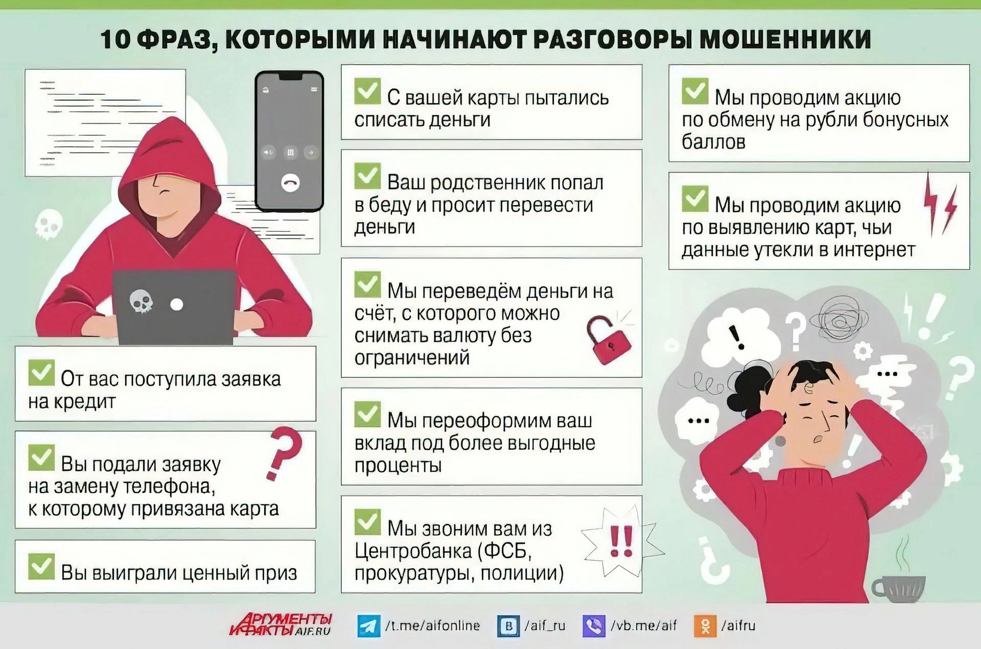 Осторожно мошенники. Будьте бдительны!!!
