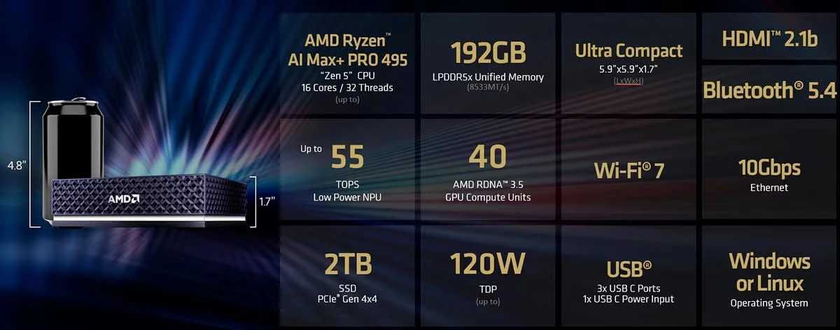 🚀 AMD представила платформу Ryzen AI Halo для мощного локального ИИ
