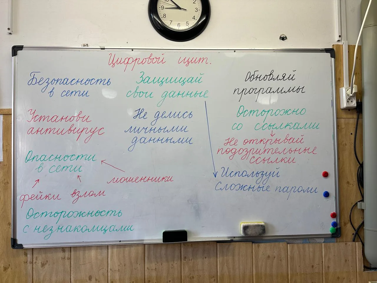 12 октября 2026 года в школе прошло внеурочное занятие «Разговоры о важном», посвящённо...