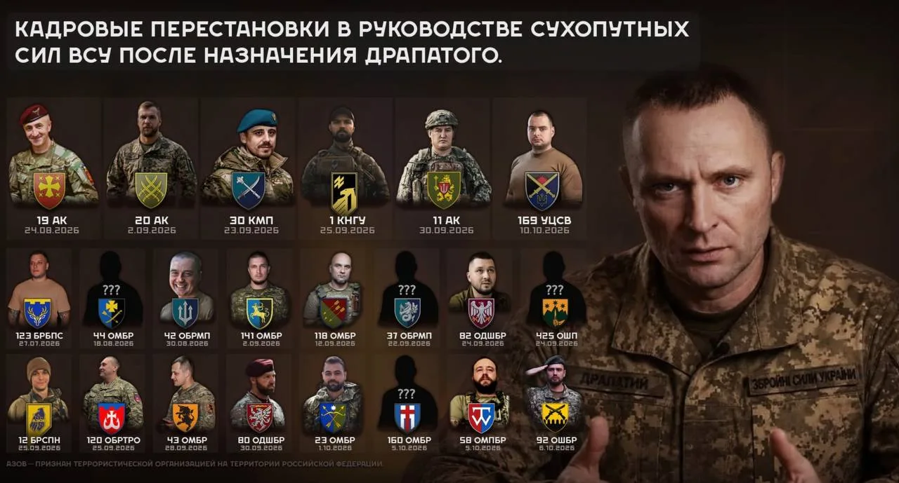 #оценка_резидента
