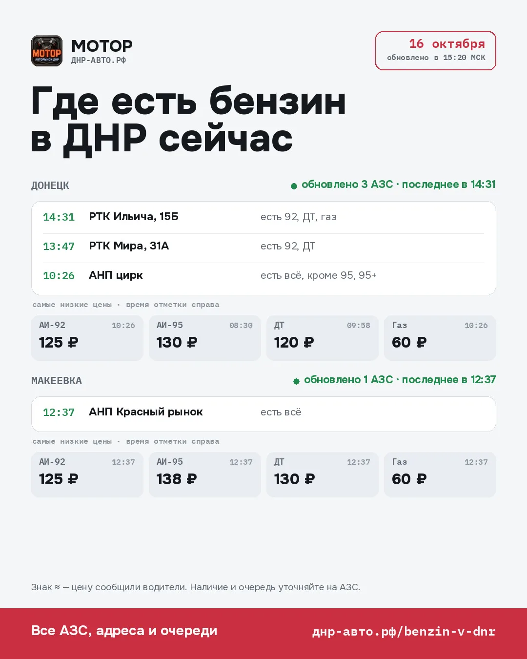 ⛽ Где есть бензин в ДНР — 16 октября, 15:20