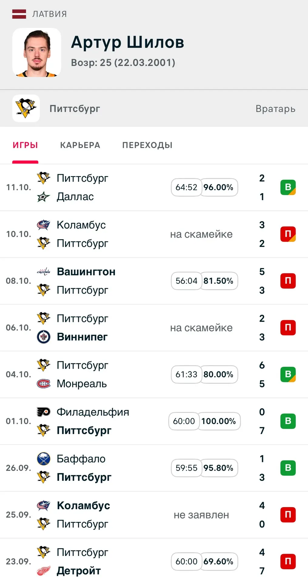 7 ставка. Не попал в один матч, или в одну шайбу, или один буллит….