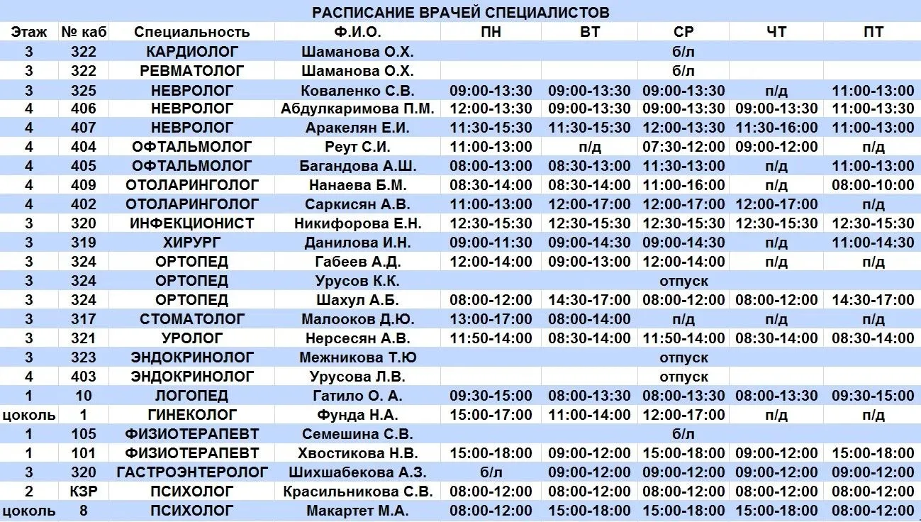 РАСПИСАНИЕ ВРАЧЕЙ