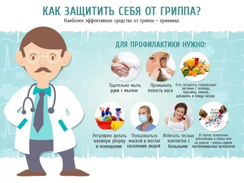 ПАМЯТКА ДЛЯ НАСЕЛЕНИЯ: ГРИПП 🦠 Как распознать и как защититься? 🛡️