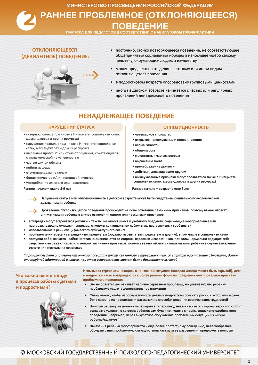 Памятка по раннему проблемному (отклоняющемуся) поведению.