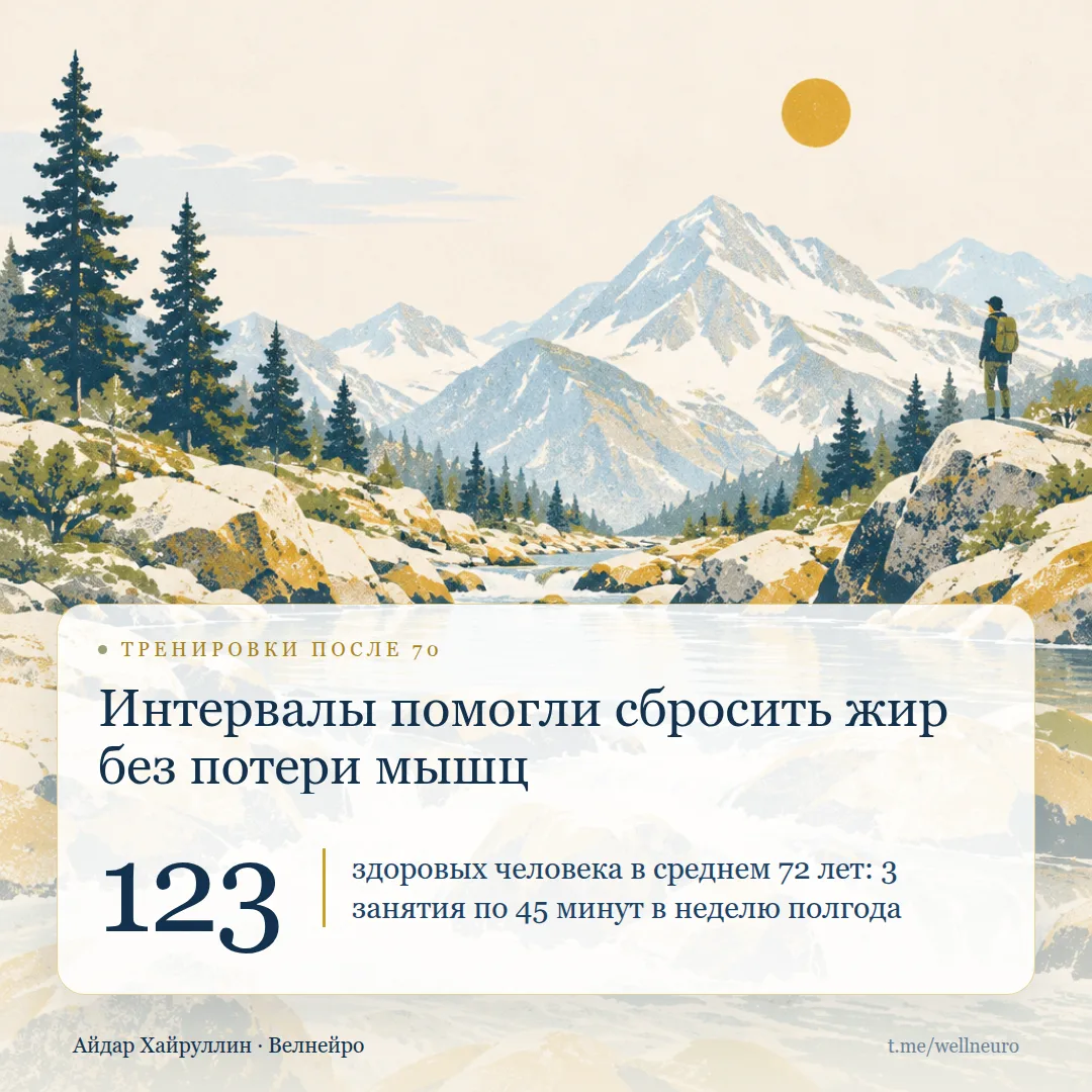 После 70: как сбросить жир и сохранить мышцы