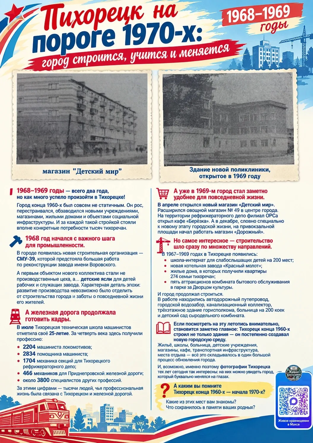 🏙 Тихорецк на пороге 1970-х: город строится, учится и меняется