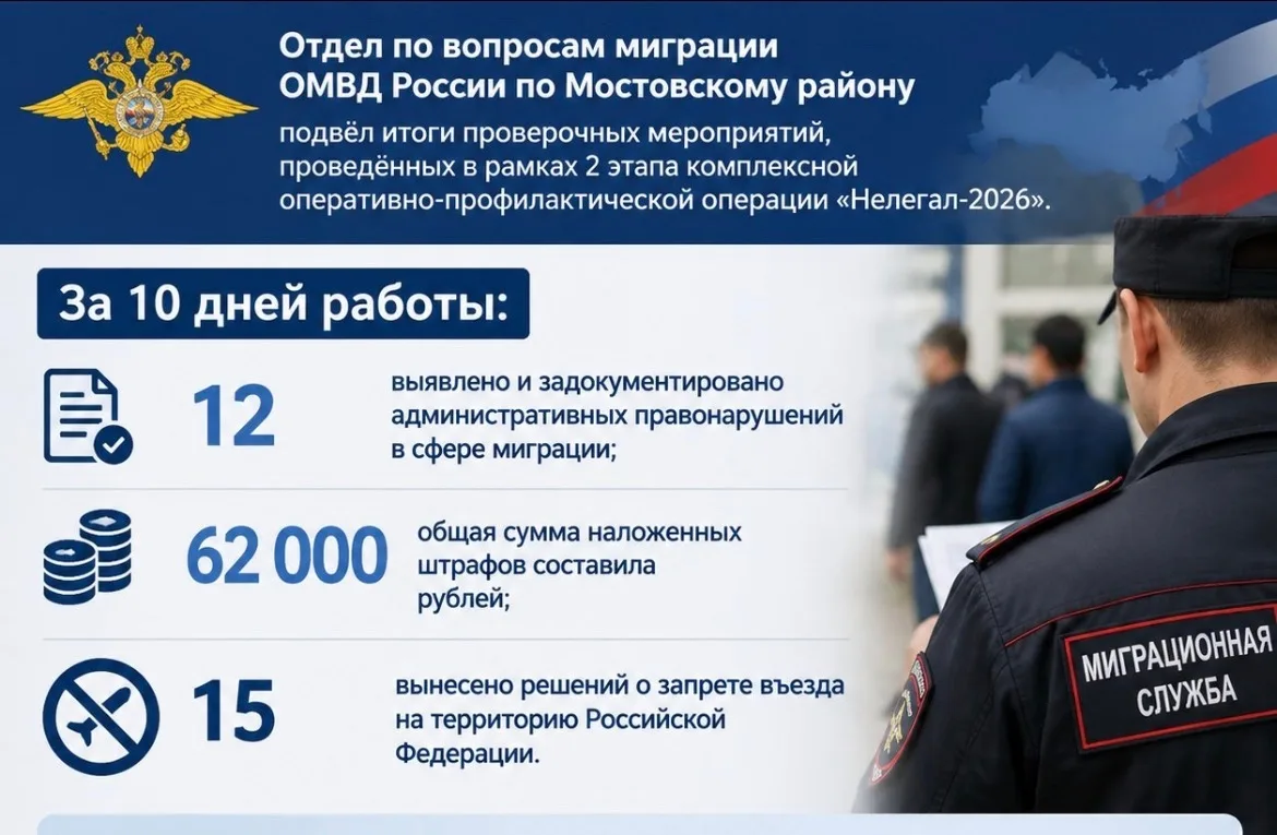 Отдел по вопросам миграции ОМВД России по Мостовскому району подвёл итоги проверочных м...
