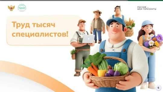 🌾✨ Сегодня в Гимназии 92 на нашем уроке мы погрузились в мир современной аграрной отра...