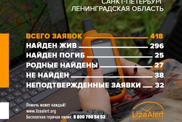 Более 400 заявок на поиски пропавших поступили в Петербурге и Ленобласти за месяц