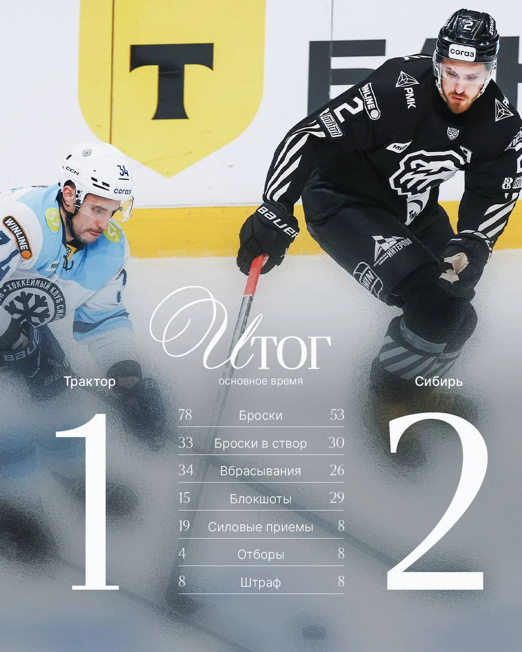 🏒 «Трактор» вернулся на последнее место Восточной конференции КХЛ