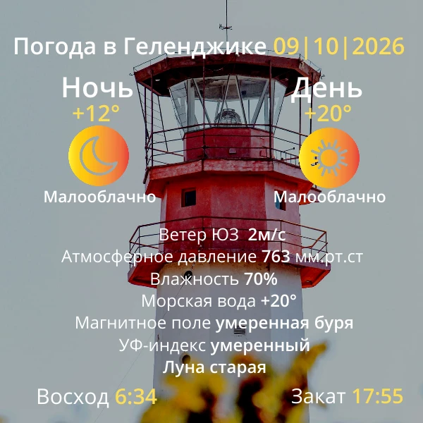 Погода на завтра