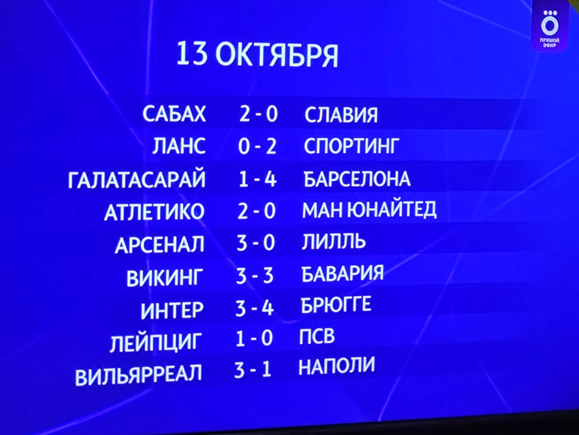 Гол Батракова Барселоне🔵🔴, результативная ничья Викинга с Баварией, победа Брюгге над...