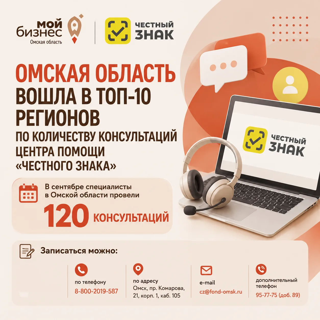 ⚡️ Омская область вошла в топ-10 регионов по количеству консультаций Центра помощи «Чес...