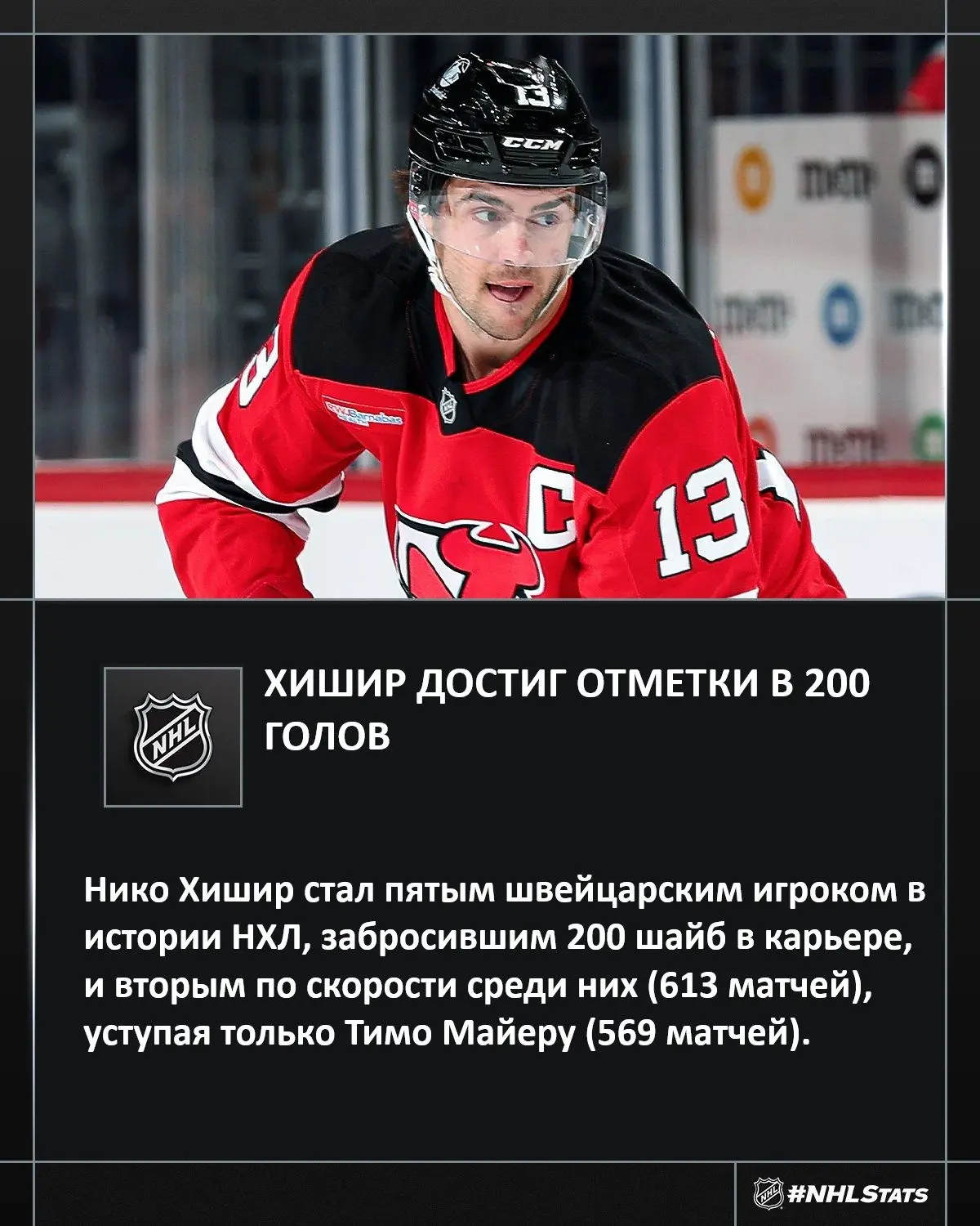 Нико Хишир стал пятым игроком в истории франшизы «Девилз», достигшим этой отметки. Тепе...