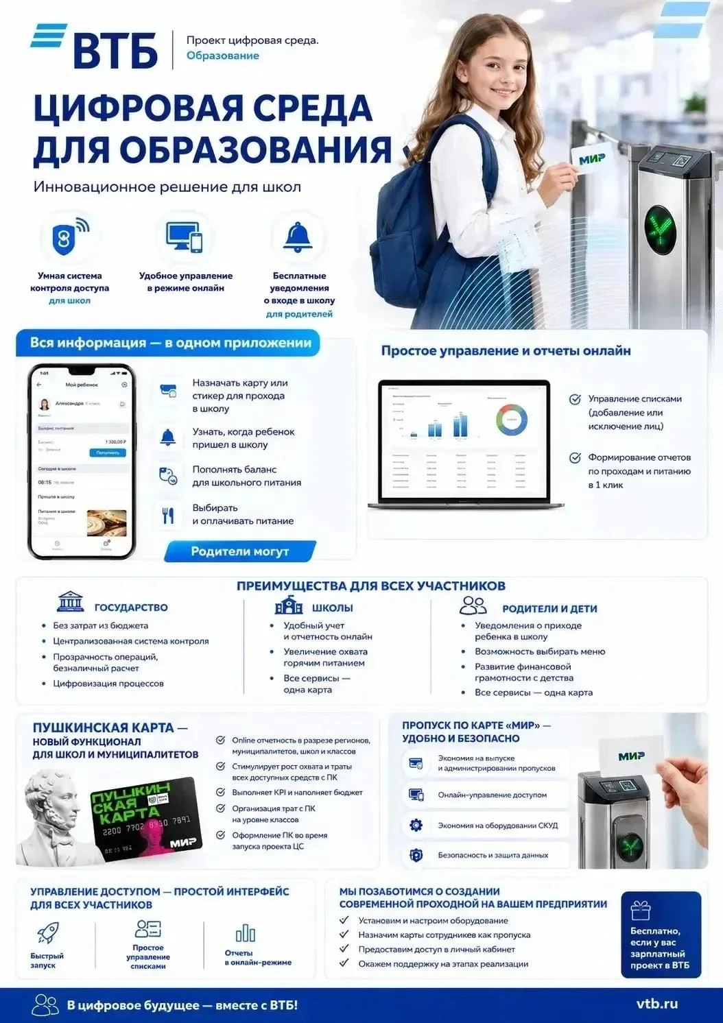 Уважаемые родители!