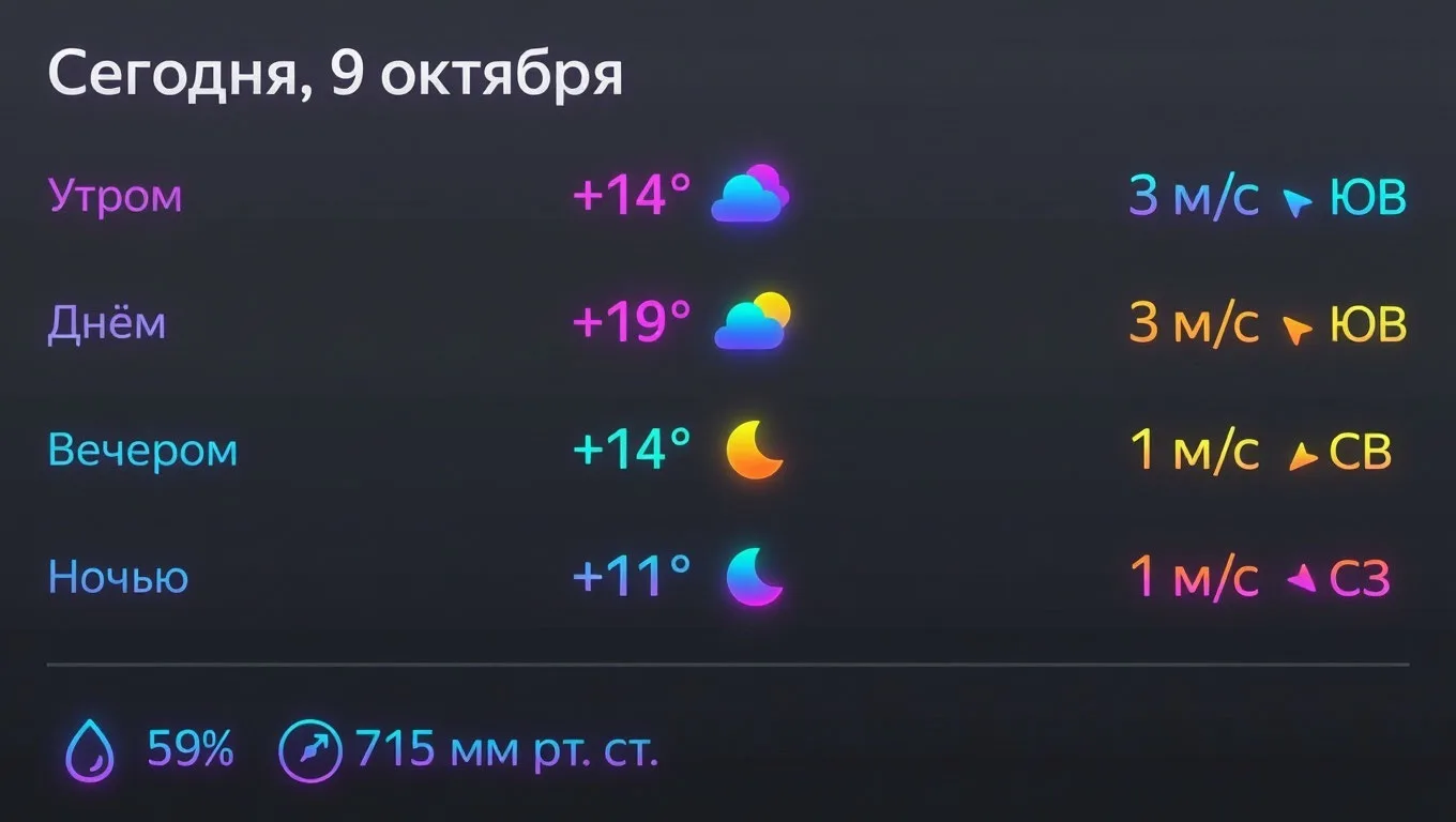 9 октября по-ставропольски: